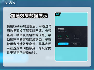 CF网游加速器推荐🔥下载链接分享🎉截图3