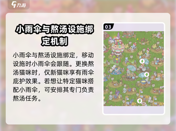 猫咪和汤小雨伞获取攻略-cat🎮雨天必备！截图4