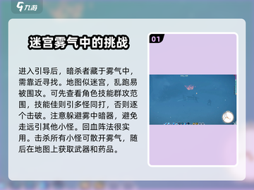 古剑奇谭2🔥潜龙在渊打法揭秘⚡通关秘籍一览截图2