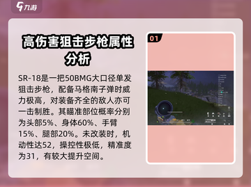 萤火突击SR18狙击步枪🔥绝地求生玩家必看！截图2