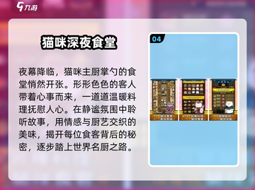 🐱2025必玩！高人气猫咪手游推荐截图5