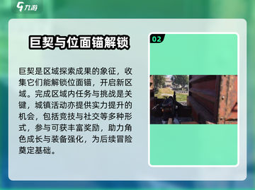 七日世界位面锚解锁🔥超简单方法⚡截图3