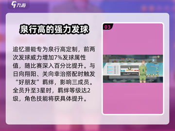 排球少年手游🔥泉行高角色强度测评来啦！截图4