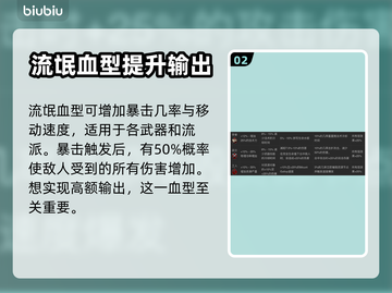 夜族崛起🔥血型大揭秘！玩游戏必看💡截图3