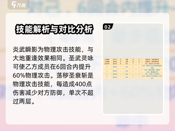 西普大陆手游🔥圣寰斩寒魄超强攻略🎉截图3