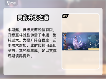 《遮天世界斗战胜佛速升攻略🔥》✨截图2