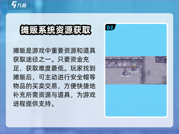 阿瑞斯病毒2安全帽📍获取途径大曝光！玩家必看🔥截图3
