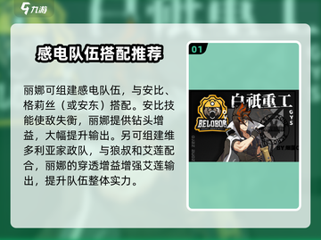 绝区零丽娜配队🔥超强攻略带你飞！🎮截图2