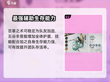 原神：花语卷祭司队🔥超强阵容搭配秘籍！截图3