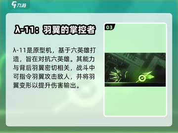 苍翼混沌效应人物大揭秘🔥游戏迷必看！截图4