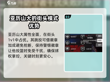 美职篮全明星🔥SG亚历山大玩法揭秘❗截图4