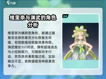 鸣潮🔥氪金角色强度排行揭秘！玩转鸣潮必看👇截图5