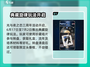 光与夜之恋三周年💥活动攻略来啦！🎉截图2