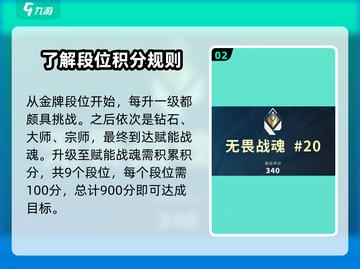 无畏契约赋能段位🔥战魂段位全解析！🎉截图3