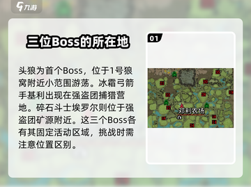 夜族崛起🔥新版本BOSS位置大曝光！快来看👇截图2