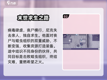 阿瑞斯病毒2🔥背景故事揭秘！游戏代入感爆棚🔥截图3