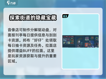 绝区零地图全区域详解💥，关键位置一网打尽！🎮截图4