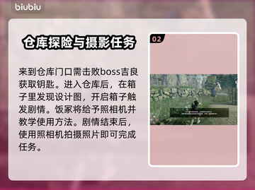 浪人崛起📖寻找照相机通关秘籍📸截图3