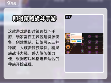 万龙觉醒🔥超简单入门指南，新手必看！截图2