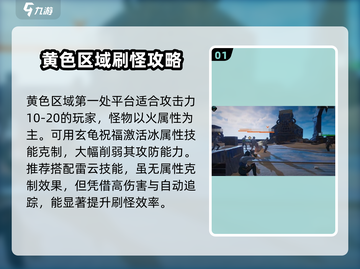 破碎之地30级副本打法🔥超强攻略带你躺赢！🎮截图2