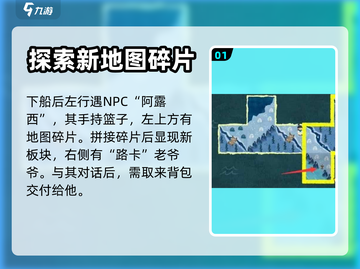 无尽旅图🔥冰山通关秘籍，轻松过关！截图2