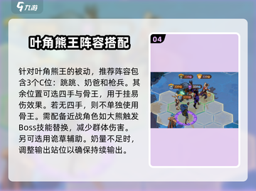 剑与远征2🔥世界首领打法攻略，轻松通关秘籍！截图5