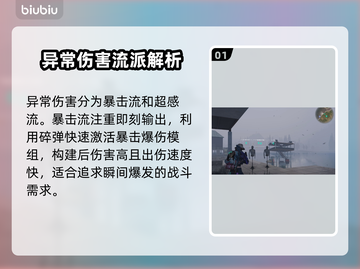 七日世界异常伤害🔥揭秘游戏名必备玩法！截图2