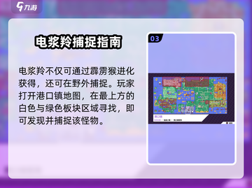 磁带妖怪霹雳猴毛🔥游戏名《恶魔城》必看攻略🎉截图4