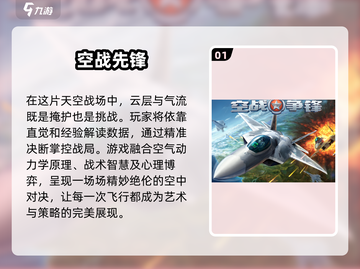 🔥2025必玩空战模拟器游戏合集✈高热度榜单不容错过！截图2