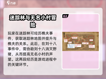 大侠立志传🔥无名地区任务全攻略✅截图3