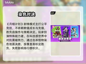 【月相计划】真相曝光！🌙反转太狠了截图2