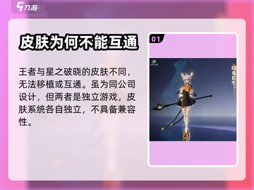 王者荣耀🔥星之破晓皮肤移植玩法大揭秘✨截图2