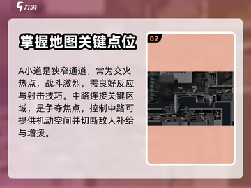 三角洲行动🔥必胜打架点位全揭秘！🚀截图3