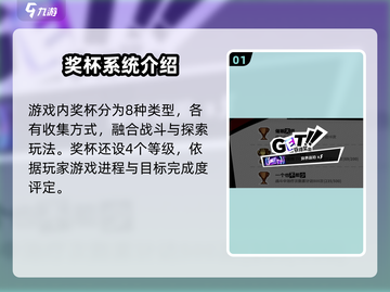 女神异闻录手游奖杯全解锁攻略💥Persona玩家必看！🎉截图2