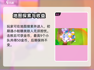 爆裂小队地图全解析💥，游戏迷必看！🔥截图3
