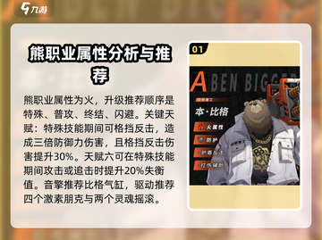 绝区零🔥毛熊阵容搭配攻略，玩转绝区零必备！🐻截图2