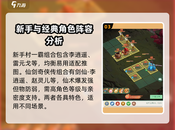 仙剑奇侠传：最强🔥组合技能阵容推荐！截图4