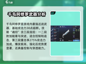 星球重启🔥20级必选武器推荐，轻松制霸战场！截图2