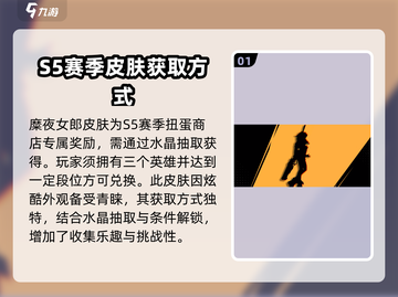 火力苏打🔥糜夜女郎皮肤获取攻略✨截图2