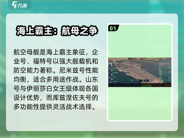 现代战舰🔥超强舰船全解析！🎮截图2