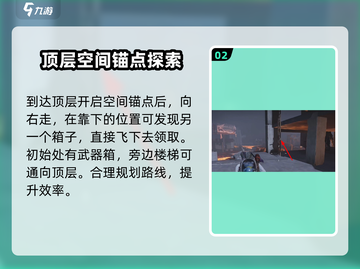 七日世界🔥灰落市宝箱位置大揭秘🎉截图3