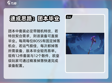 塔瑞斯世界🔥毕业套装获取攻略，快速入手秘籍！截图5