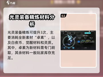 白夜极光⚡装备精炼攻略，快速提升战力💡截图3
