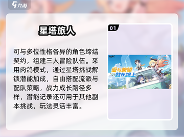 🔥2025最火抽卡手游TOP榜💥截图2