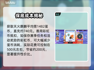 🔥蛋仔派对抽天火麒麟攻略💥截图3