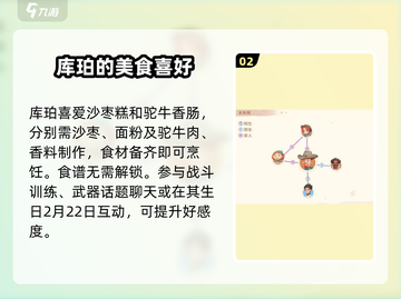 《沙石镇时光》库珀喜好大揭秘💥截图3