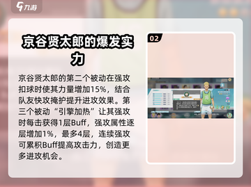 排球少年手游🔥京谷贤太郎强度解析与玩法攻略来啦！截图3