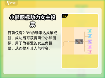 《完蛋！我被美女包围了💥纯爱战神攻略速成》截图3