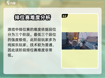 天启行动排位🔥必胜玩法揭秘/Game Name/截图3