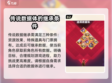 苍翼混沌效应数据体继承🔥超简单攻略🎉截图3